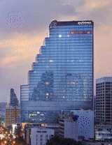 Venue for AFEX: Pullman Istanbul Convention Center (Istanbul)