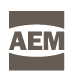 Alle Messen/Events von AEM (Association of Equipment Manufacturers)